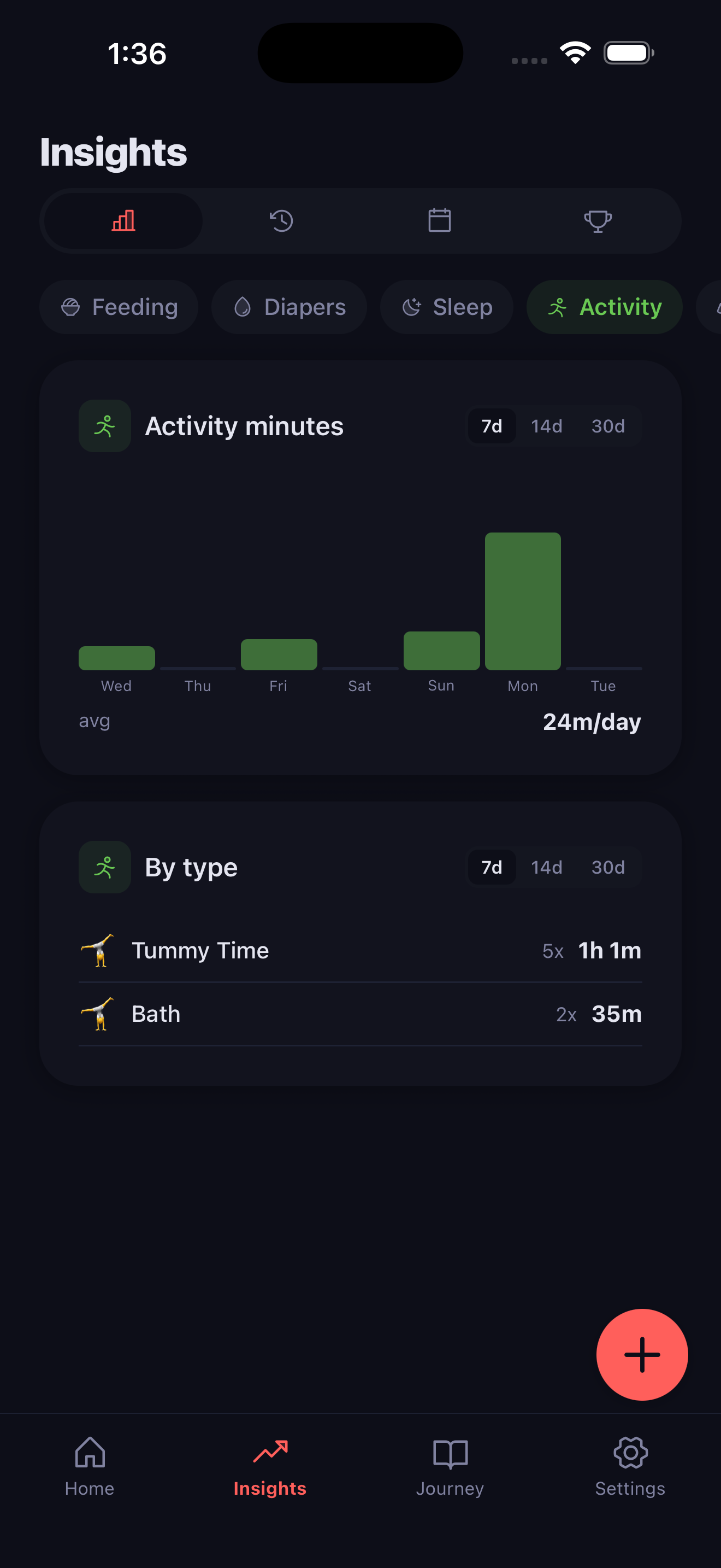 Activity tracking screen showing tummy time, reading, and custom activities